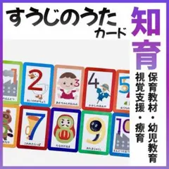 さくら《プロフ必読》様 リクエスト 2点 まとめ商品