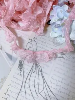 Item thumbnail for item e9978766-8c60-4880-8b3a-e96d393fe0be