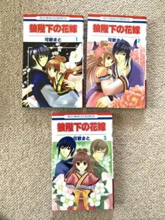 Item thumbnail for item d8ded345-1e56-4b97-8b73-c50e6055b76a