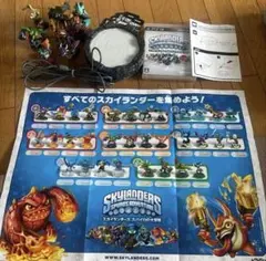 2026年最新】スカイランダーズの人気アイテム - メルカリ