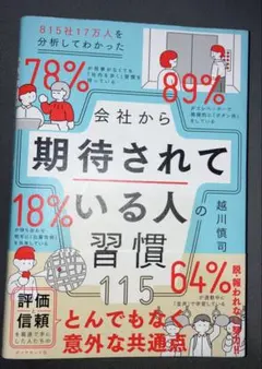 会社から期待されてる人の習慣 越川慎司