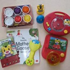 Item thumbnail for item 3169c3c0-7df6-4a3a-b750-c606be38c75c