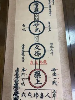 掛け軸 まとめ売り 15点セット 富士山 山水 龍虎 鯉 松 日本画 和室