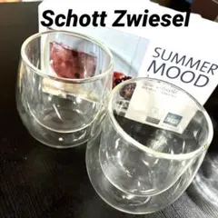 Item thumbnail for item e6ad3434-2eb1-419a-b0ab-b99fac8751f9