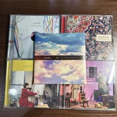 Item thumbnail for item dbb787fb-5d81-4800-bd6b-d88cc5f007b5