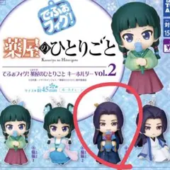 薬屋のひとりごと 　壬氏　でふぉフィグ キーホルダー vol.2