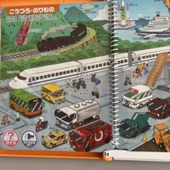 アンパンマン ことばずかん