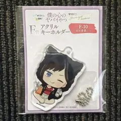 Item thumbnail for item 1277f0e9-badb-491b-8259-6190466a13bb