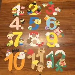 誕生日表　誕生日壁面　誕生日飾り　壁面　壁面飾り　保育　幼稚園