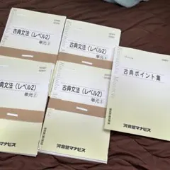 古典文法（レベル2）参考書セット単元2～単元5 古典ポイント集