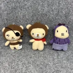 Item thumbnail for item db9a9656-a99a-44e3-a129-bc8613b82521