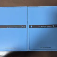 青チャート1A、ⅡB