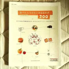 Item thumbnail for item 2f805c7e-9b11-40bb-a0c6-6e0f47cb517e