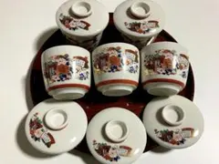 Item thumbnail for item 14c11860-fe6a-4f84-afc5-d73b5bf727fd