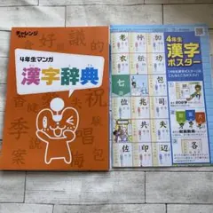 進研ゼミ　4年生マンガ漢字辞典　漢字ポスター