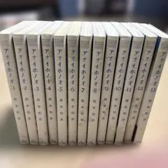 Item thumbnail for item 81752ee1-58e1-4949-b0fa-67bea102c119