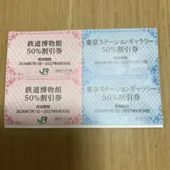 JR東日本 株主優待割引券 鉄道博物館 東京ステーションギャラリーのサムネイル