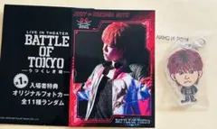 Item thumbnail for item 93c4fbf5-887c-45c9-8178-be69a8c77319