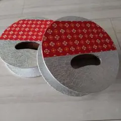 Item thumbnail for item 8a8a30d1-e398-4ac5-938d-375909db81b3