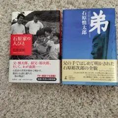 Item thumbnail for item 21514953-6e97-4e5f-9138-1a316b75d8d9