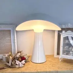 Item thumbnail for item f1ce9215-47b2-4af2-a822-9ebbe65672ea