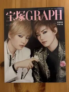 Item thumbnail for item 62508327-2361-4a0d-873e-b65737e1702a