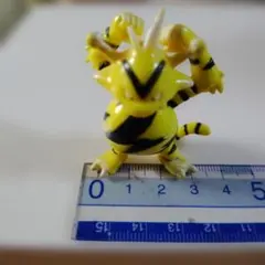 ポケモン 指人形 グラードン色違い - メルカリ