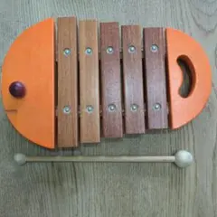 Item thumbnail for item f9fdae79-f366-4def-a8c6-8f0b799015d4