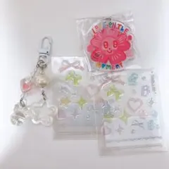 Item thumbnail for item d0c5bfb5-b261-443d-a5eb-2398f103b477