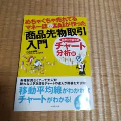めちゃくちゃ売れてるマネー誌ZAiが作った「商品先物取引」入門 目からウロコの…