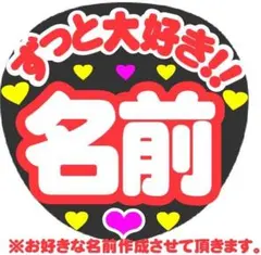 せじゅです。ラッフルくじ 夏川メガンちゃん デジタルサイン入りうちわ