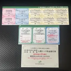 JR東日本 株主優待割引券セットのサムネイル