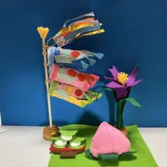 Item thumbnail for item 03627dd9-9a2d-473e-8846-883907991d5d