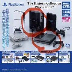 PlayStation ミニチュア ガチャ 2種