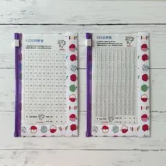 Item thumbnail for item c85fcf0e-53b1-49e8-a16e-335eaa672696