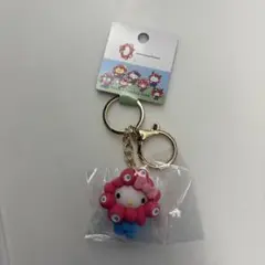 Item thumbnail for item 945ebc55-ceac-4a99-aa9f-83ed43a7fcc9