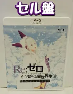 Item thumbnail for item c9b33d3b-ac8a-4174-99a9-fd85ad544b84