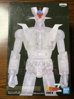 MAZINGER Z INTERNAL STRUCTURE