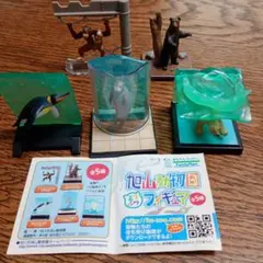 2026年最新】旭山動物園 海洋堂の人気アイテム - メルカリ