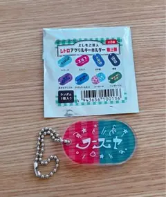 Item thumbnail for item e316fa27-efff-4fc6-bb44-f0b562c962f9