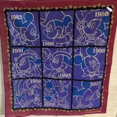 Item thumbnail for item 7e7042d9-c875-44b3-8472-eecac8e19a83