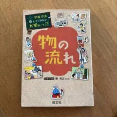 匿名取引希望☺︎様 リクエスト 3点 まとめ商品