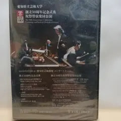 Item thumbnail for item c1a32443-6c49-4a85-b5f5-f76b77a2d73a