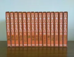 Item thumbnail for item 9aed1a33-854d-45f3-be90-a9619516025a