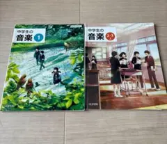 Item thumbnail for item ae06da39-c6b8-46cb-9e36-9a83437dd9f5