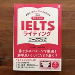 Item thumbnail for item 5c2701cc-d60b-4981-b187-d68abb067f1d