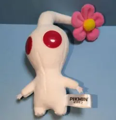 Item thumbnail for item e2af2094-2346-4ddb-a3d4-452e3ed8e4dd