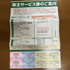 JR東日本 株主サービス券 株主優待のサムネイル