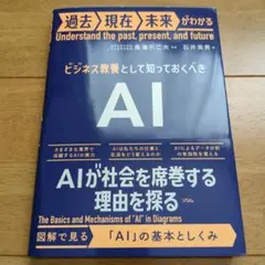 kureyon様 リクエスト 2点 まとめ商品
