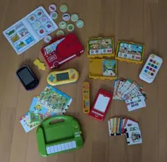 Item thumbnail for item c711c12a-8fc2-49f1-be09-0b2f25f8cb94